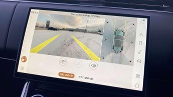 Land Rover Range Rover Sport Dynamic SE