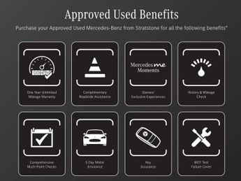 Mercedes-Benz GLA AMG Line