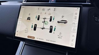 Land Rover Range Rover Velar Dynamic SE