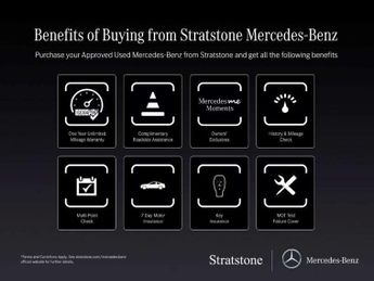 Mercedes-Benz A Class AMG Line