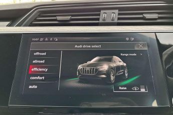 Audi E-Tron Vorsprung