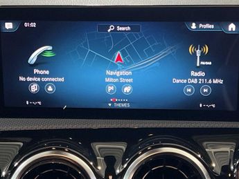 Mercedes-Benz A Class Sport