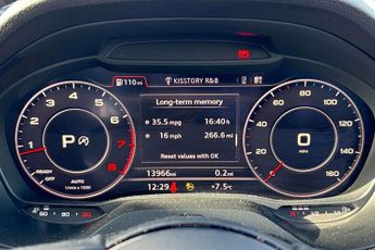 Audi Q2 Sport