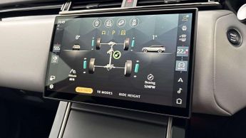 Land Rover Range Rover Velar Dynamic HSE