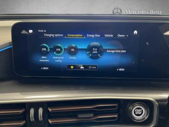 Mercedes-Benz EQC AMG Line Edition