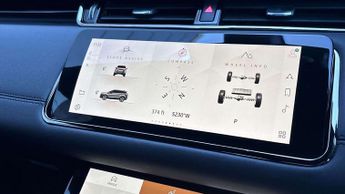 Land Rover Range Rover Evoque R-Dynamic SE