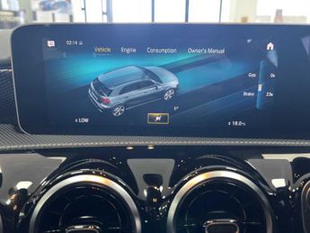 Mercedes-Benz A Class Sport