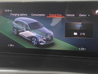 Mercedes-Benz EQC AMG Line Edition
