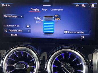 Mercedes-Benz EQB Urban Edition