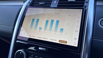 Land Rover Discovery R-Dynamic HSE