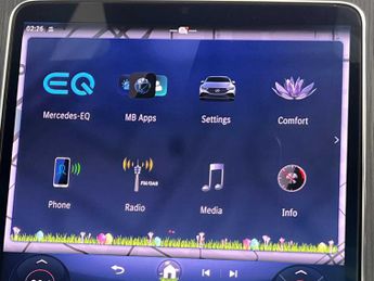 Mercedes-Benz EQE AMG Line