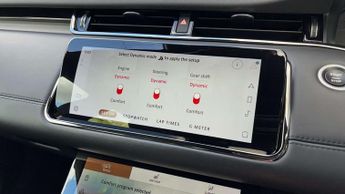 Land Rover Range Rover Evoque R-Dynamic HSE