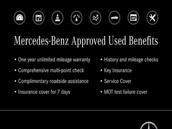 Mercedes-Benz A Class Sport