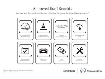 Mercedes-Benz GLA AMG Line