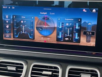 Mercedes-Benz GLE AMG Line