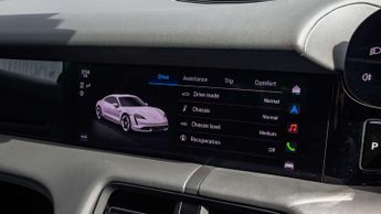 Porsche Taycan 