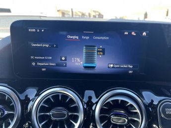 Mercedes-Benz EQA AMG Line