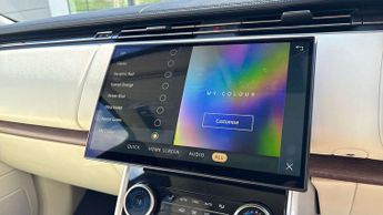 Land Rover Range Rover SE