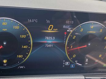 Mercedes-Benz GLA AMG Line