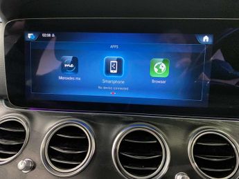 Mercedes-Benz E Class AMG Line