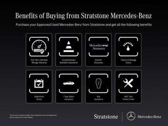 Mercedes-Benz Cla AMG Line