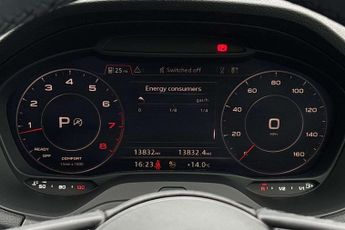 Audi Q2 Sport