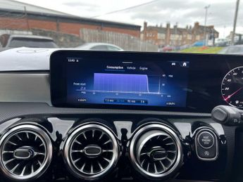 Mercedes-Benz A Class AMG Line