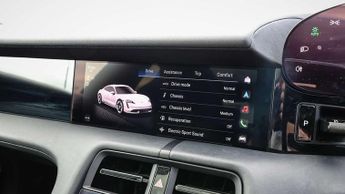 Porsche Taycan 