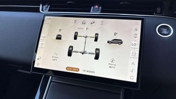 Land Rover Range Rover Evoque Dynamic SE
