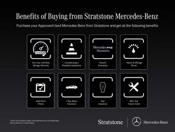 Mercedes-Benz Cla AMG Line
