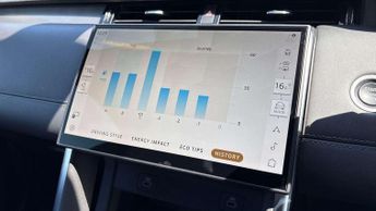 Land Rover Discovery Sport Dynamic HSE