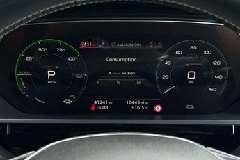 Audi E-Tron S Line
