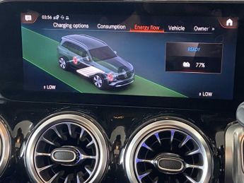Mercedes-Benz EQB AMG Line