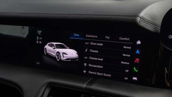 Porsche Taycan 