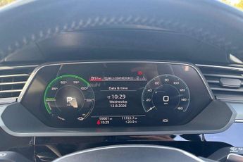Audi E-Tron Sport