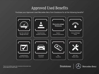 Mercedes-Benz Cla AMG Line