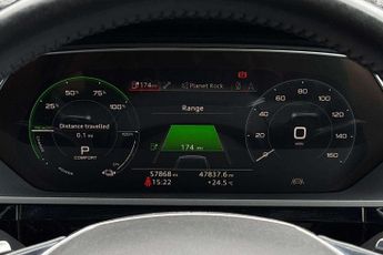 Audi E-Tron 