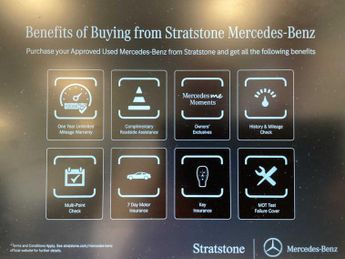 Mercedes-Benz EQC AMG Line