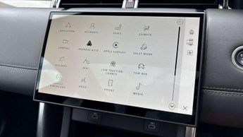 Land Rover Discovery Sport Metropolitan