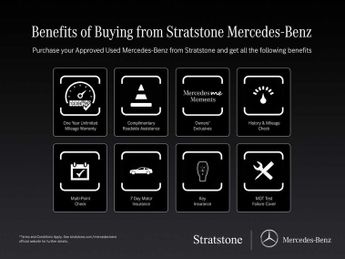 Mercedes-Benz Cla AMG Line