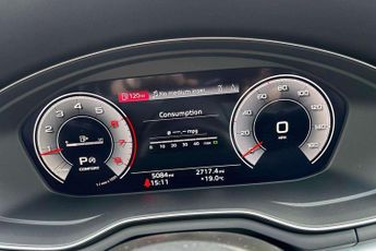 Audi A4 S Line