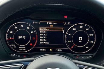 Audi Q2 Sport