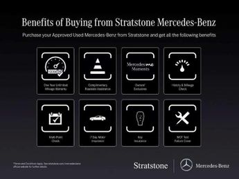 Mercedes-Benz A Class AMG Line