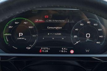 Audi E-Tron Sport