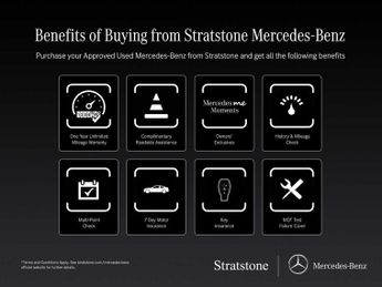 Mercedes-Benz E Class AMG Line