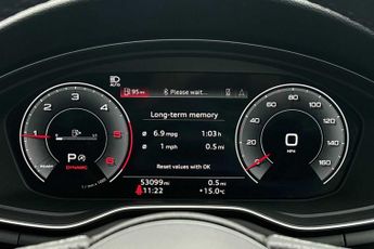 Audi A4 Black Edition