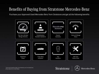 Mercedes-Benz EQE AMG Line