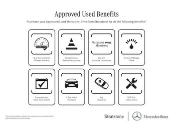 Mercedes-Benz A Class Sport Executive Edition