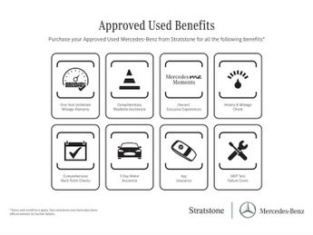 Mercedes-Benz GLC AMG Line