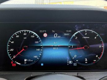 Mercedes-Benz E Class AMG Line